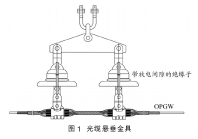 图 1  光 缆悬垂金具